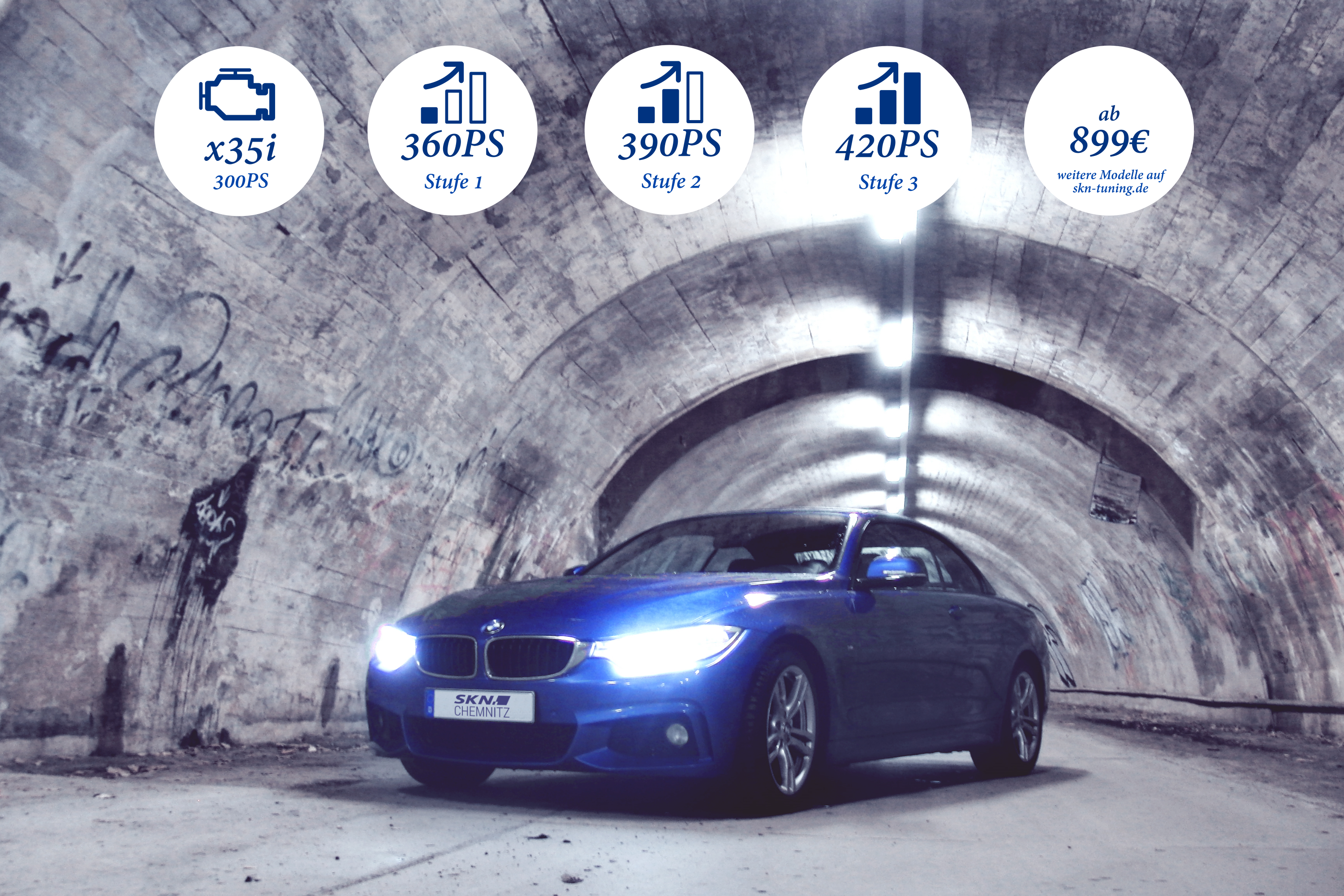 leistungssteigerng BMW 235i 335i 435i